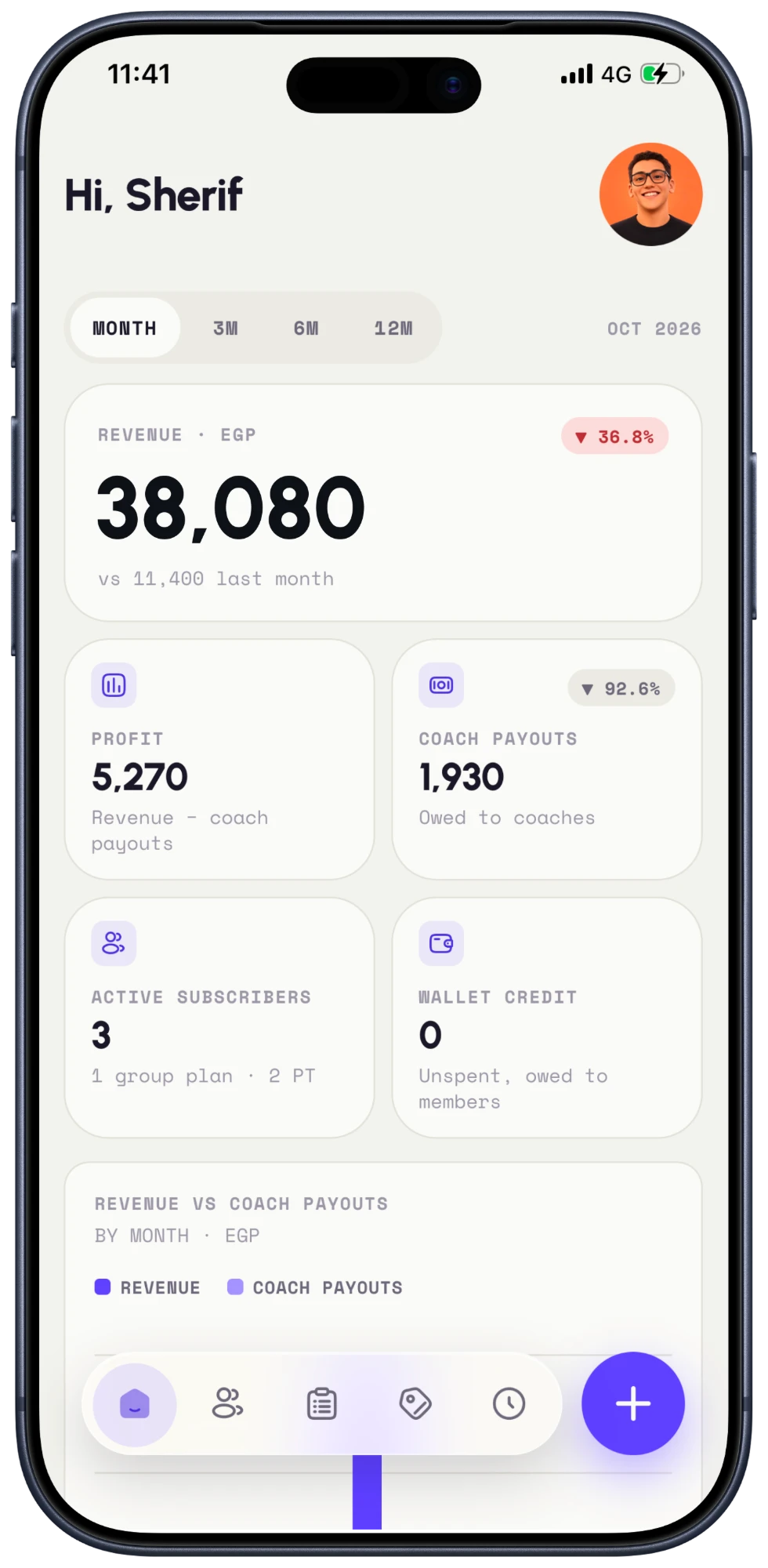 Bizqwik on mobile